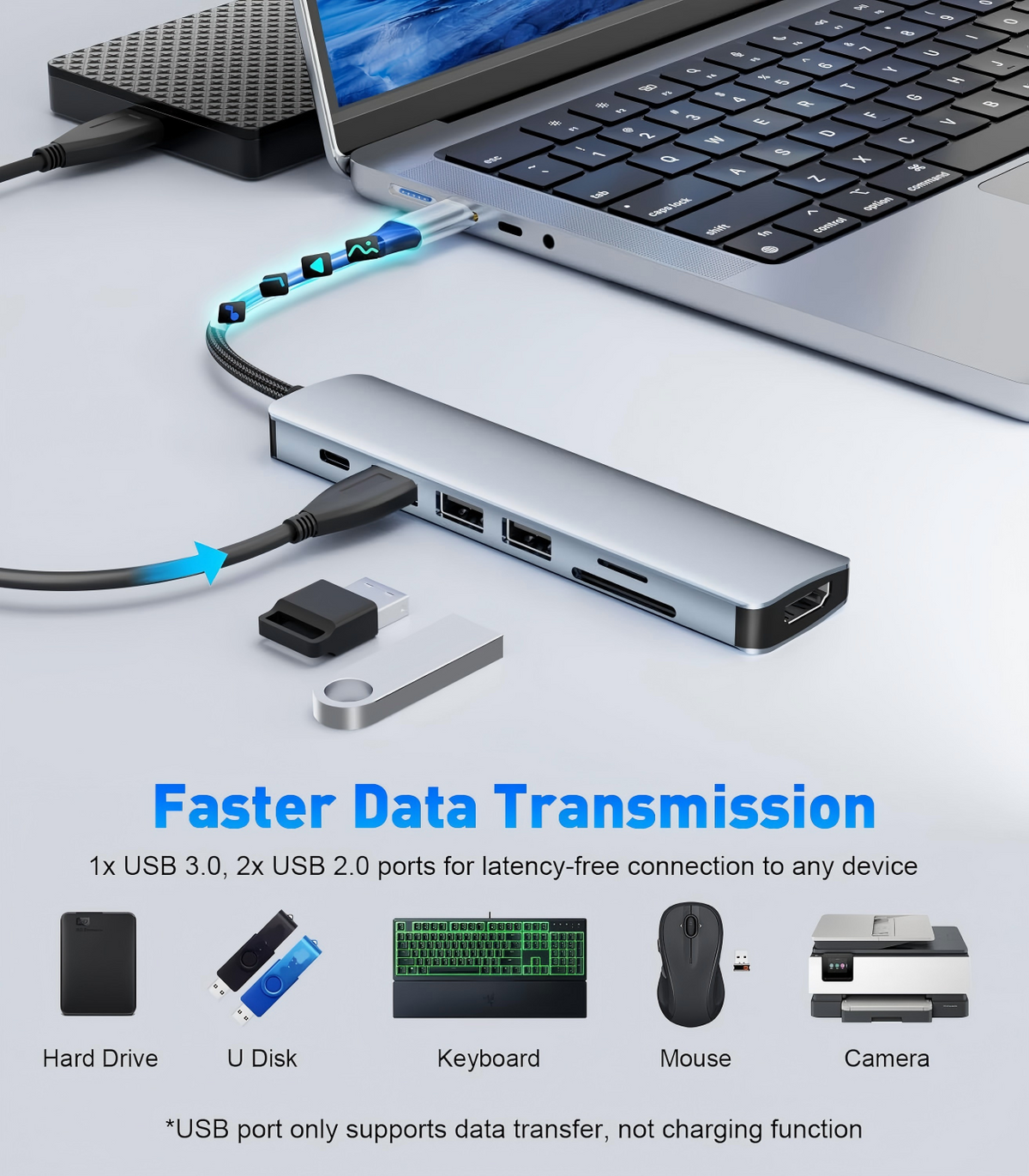 7-in-1 USB-C Multiport Hub with 100W PD — image 3